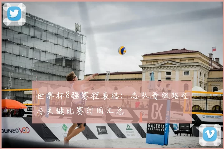 世界杯8强赛程表格:各队晋级路径与关键比赛时间汇总
